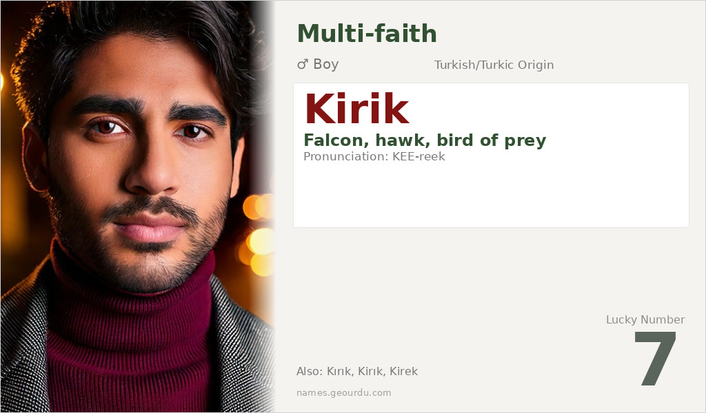 Kirik Name Meaning and Details