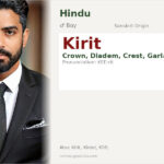 Kirit Name Meaning and Details