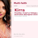 Kirra Name Meaning and Details