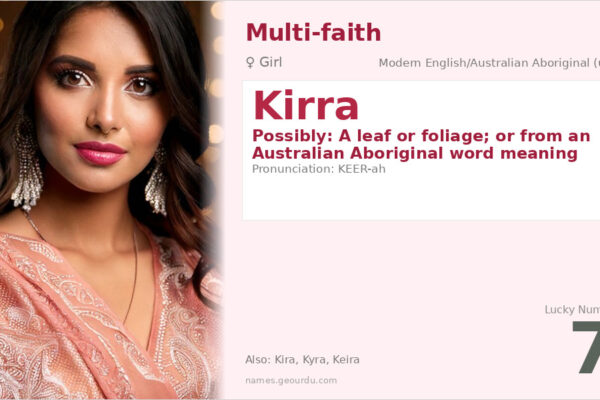 Kirra Name Meaning — Origin, Gender & Details (2025)