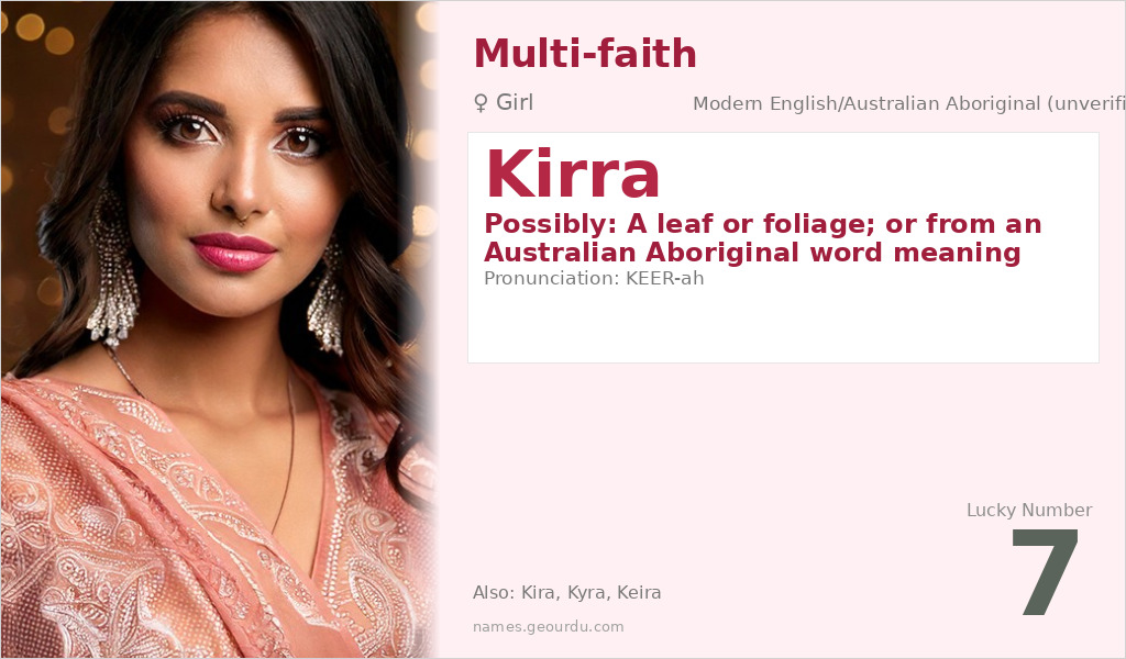 Kirra Name Meaning and Details