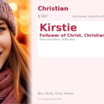 Kirstie Name Meaning and Details