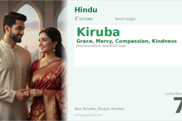Kiruba Name Meaning — Tamil Origin, Gender & Spiritual Significance (2025)