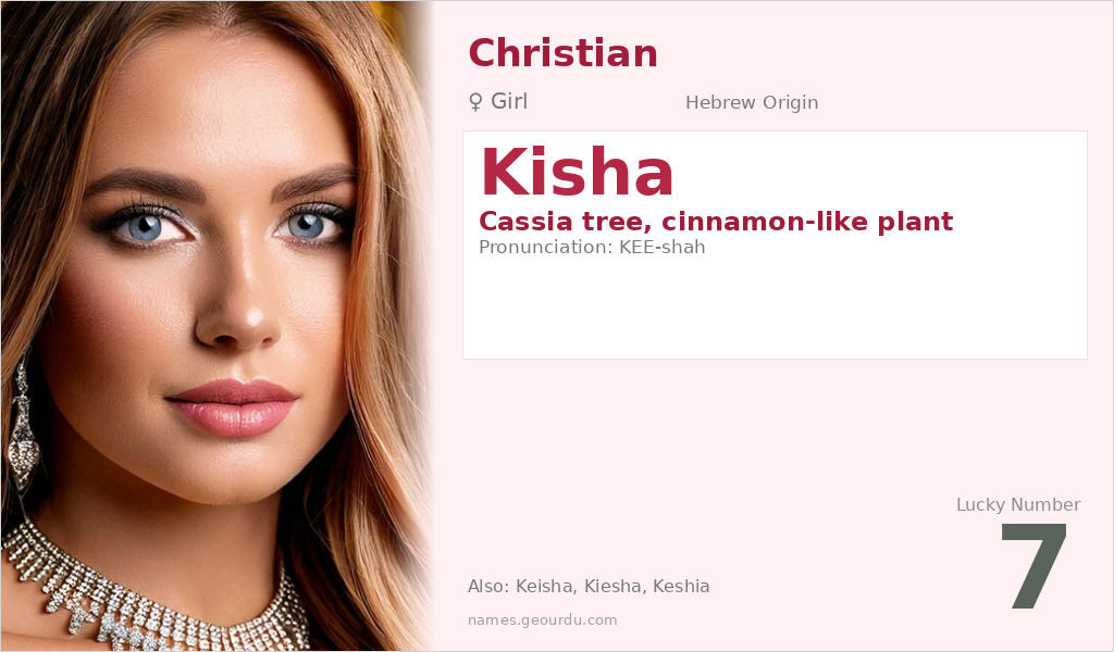 Kisha Name Meaning and Details