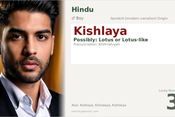 Kishlaya Name Meaning — Origin, Gender & Details (2025)