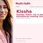 Kissha Name Meaning and Details
