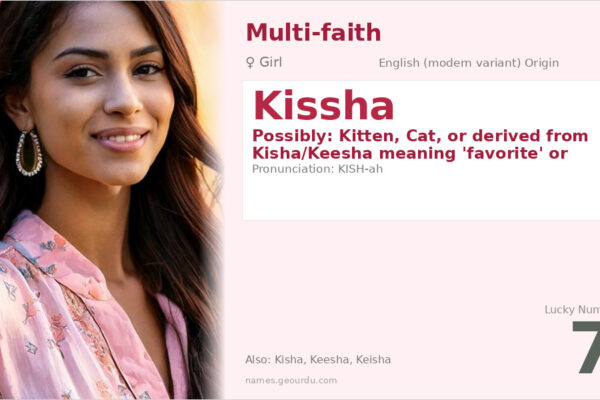 Kissha Name Meaning — Origin, Gender & Details (2025)