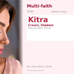 Kitra Name Meaning and Details