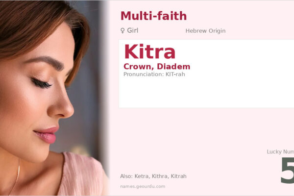 Kitra Name Meaning — Hebrew Origin, Girl Name & Details (2025)