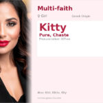 Kitty Name Meaning and Details