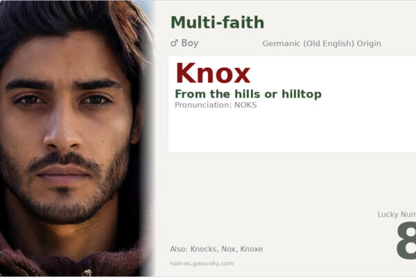 Knox Name Meaning — Origin, Gender & Details (2025)