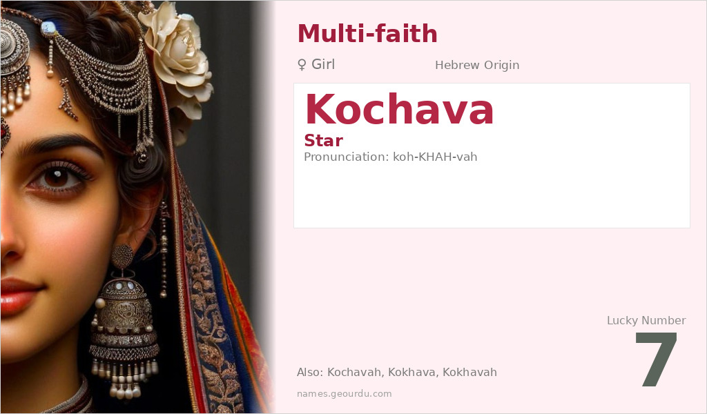 Kochava Name Meaning and Details