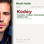 Kodey Name Meaning and Details