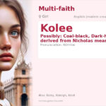 Kolee Name Meaning and Details