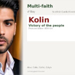 Kolin Name Meaning and Details