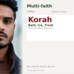Korah Name Meaning and Details