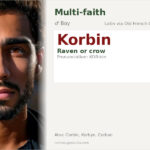 Korbin Name Meaning and Details