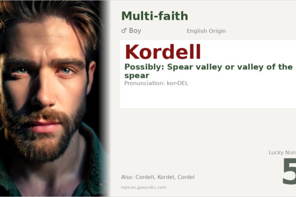 Kordell Name Meaning — Origin, Gender & Details (2025)