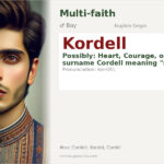 Kordell Name Meaning and Details