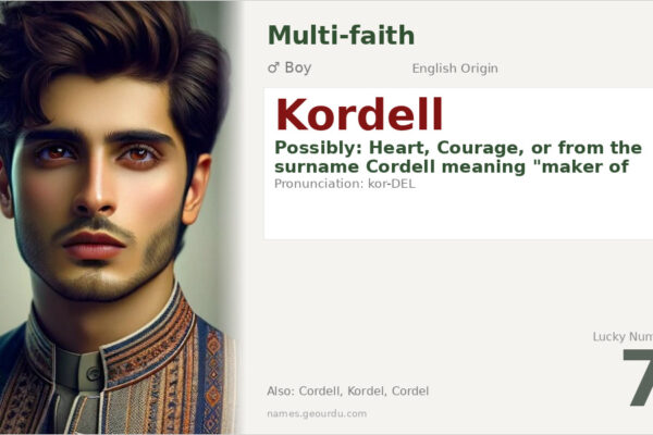 Kordell Name Meaning — Origin, Gender & Details (2025)