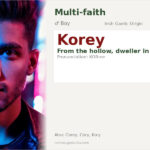 Korey Name Meaning and Details