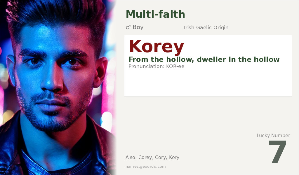 Korey Name Meaning and Details