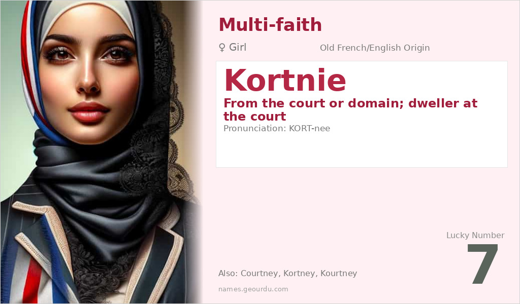 Kortnie Name Meaning and Details