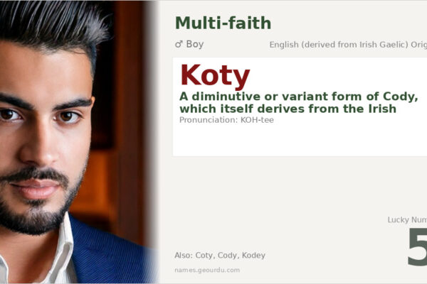 Koty Name Meaning — Irish Origin, Boy’s Name & Details (2025)