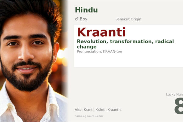Kraanti Meaning — Origin, Gender & Details (2025)