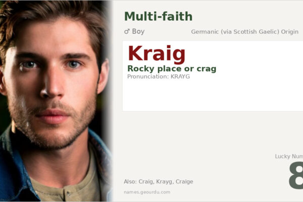 Kraig Name Meaning — Origin, Gender & Details (2025)