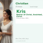 Kris Name Meaning and Details