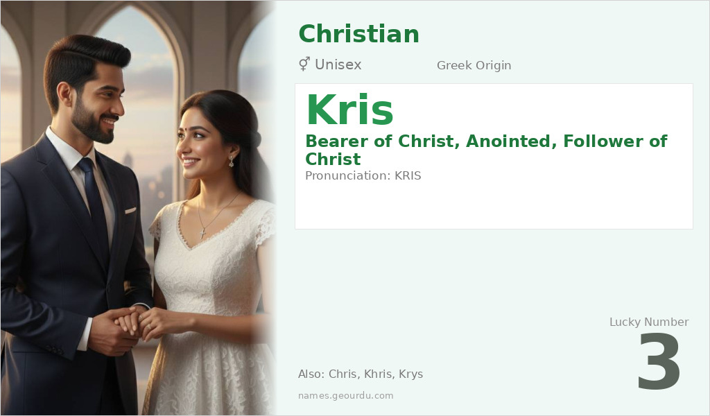 Kris Name Meaning and Details