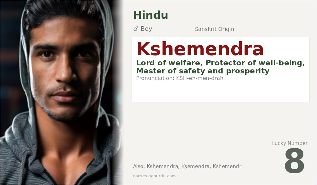 Kshemendra Name Meaning and Details