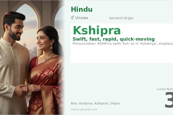 Kshipra Name Meaning — Swift, Sanskrit Origin & Details (2025)