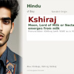 Kshiraj Name Meaning and Details
