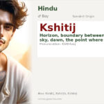 Kshitij Name Meaning and Details