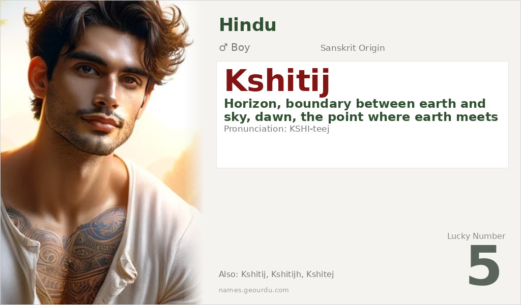 Kshitij Name Meaning and Details