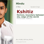 Kshitiz Name Meaning and Details