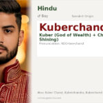 Kuberchand Name Meaning and Details