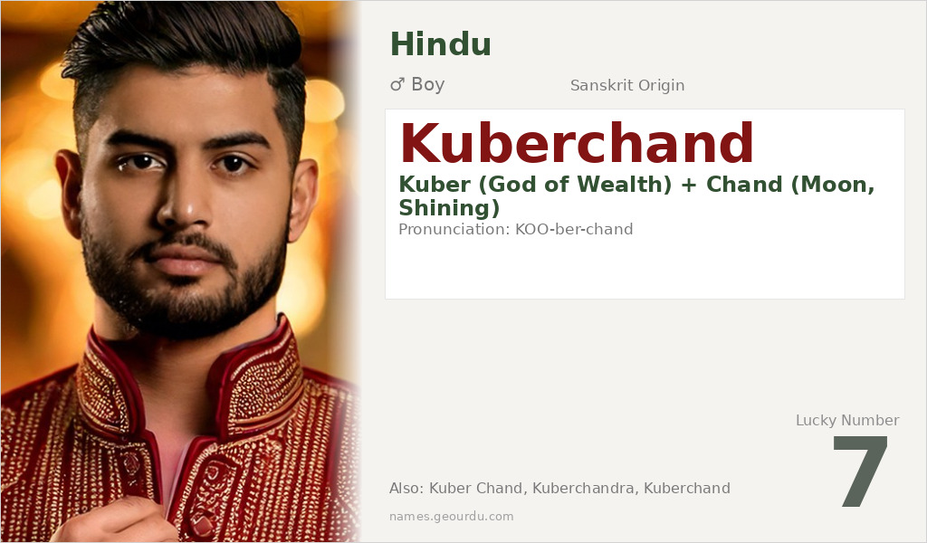 Kuberchand Name Meaning and Details