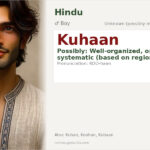 Kuhaan Name Meaning and Details