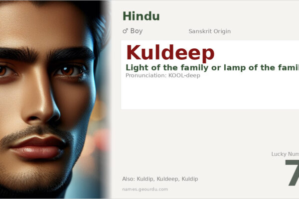 Kuldeep Name Meaning — Sanskrit Origin, Boy Name & Details (2025)