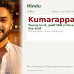 Kumarappan Name Meaning and Details