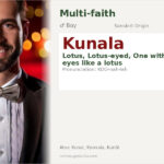 Kunala Name Meaning and Details