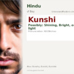 Kunshi Name Meaning and Details