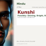 Kunshi Name Meaning and Details