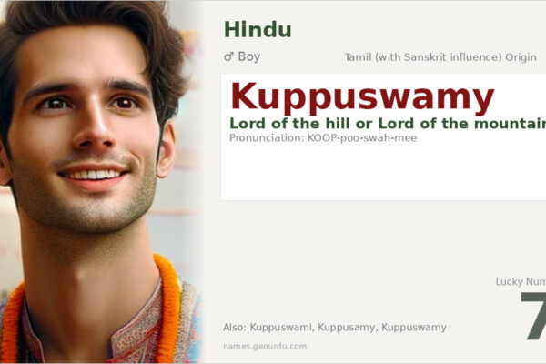 Kuppuswamy Name Meaning — Tamil Origin, Hindu Boy Name & Details (2025)