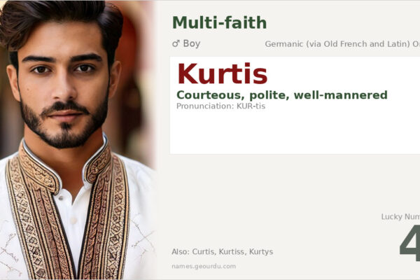 Kurtis Name Meaning — Origin, Gender & Details (2025)