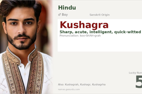 Kushagra Name Meaning — Sanskrit Origin, Boy Name & Details (2025)