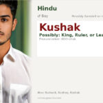 Kushak Name Meaning and Details